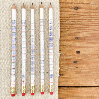 Multiplying pencil