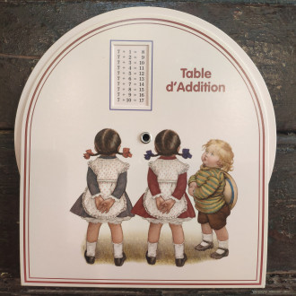 Table d'addition