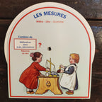 Measurements disc