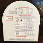 Measurements disc